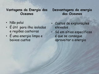 Vantagens da Energia dos Desvantagens da energia
Oceanos dos Oceanos
• Não polui • Custos de explorações
• É útil para ilha isoladas elevados
e regiões costeiras • Só em sítios específicos
• É uma energia limpa e é que se consegue
baixos custos aproveitar a energia