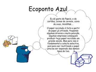 Ecoponto Azul
Eu só gosto de Papeis, e de
cartões, caixas de cereais, caixa
de ovos, revistas….
O papel reciclado é feito a partir
de papel já utilizado. Poupando
algumas árvores e muita poluição,
algumas empresas conseguem
produzir hoje papel reciclado em
grande escala. Mas para isso é
fundamental a colecta selectiva,
pois para ser reutilizado o papel
precisa ser separado dos demais
tipos de lixo.