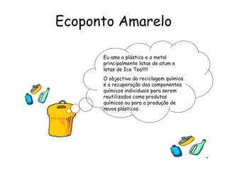 Ecoponto Amarelo
Eu amo o plástico e o metal
principalmente latas de atum e
latas de Ice Tea!!!!!
O objectivo da reciclagem química
é a recuperação dos componentes
químicos individuais para serem
reutilizados como produtos
químicos ou para a produção de
novos plásticos.