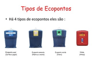 Tipos de Ecopontos
• Há 4 tipos de ecopontos eles são :




Ecoponto azul         Ecoponto amarelo     Ecoponto verde    Pilhão
(Cartão e papel)      (Plástico e metal)     (Vidro)        (Pilhas)
 