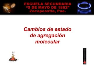 Cambios de estado
  de agregación
    molecular
                    -   -
                    -   -
                    -   -
                    -   -
                    -   -
                    -   -
                    -   -
                    -   -
                    -   -
 