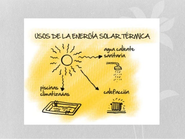 energia termica 6 638