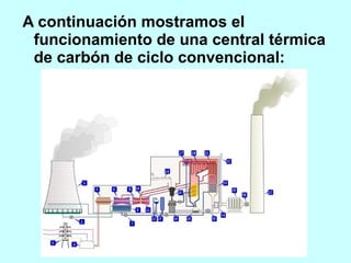 A continuación mostramos el funcionamiento de una central térmica de carbón de ciclo convencional: 