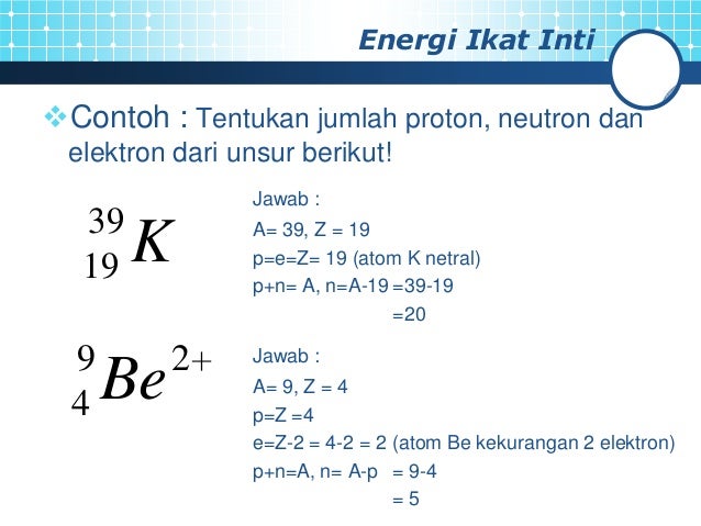 Energi Atom dan Inti, NIRSAM