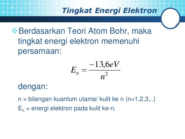 Teori Bohr Tentang Atom Hidrogen