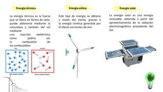 Energía térmica Energía eólica Energía solar
La energía térmica es la fuerza
que se libera en forma de calor,
puede obtenerse mediante la
naturaleza y también del sol
mediante
una reacción exotérmica
como podría ser
la combustión de
los combustibles
Este tipo de energía se obtiene
a través del viento, gracias a
la energía cinética generada por
el efecto corrientes de aire.
La energía solar es una energía
renovable, obtenida a partir del
aprovechamiento de la radiación
electromagnética procedente del
Sol.
 