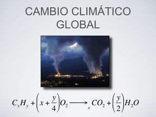 CAMBIO CLIMÁTICO
GLOBAL
 