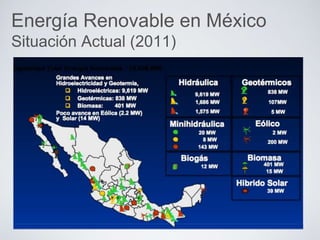Energía Renovable en México
Situación Actual (2011)
 