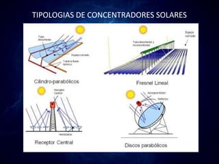 TIPOLOGIAS DE CONCENTRADORES SOLARES
 