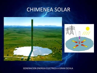 CHIMENEA SOLAR




GENERACION ENERGIA ELECTRICA A GRAN ESCALA
 
