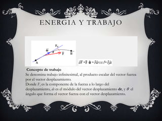 ENERGIA Y TRABAJO




 Concepto de trabajo
Se denomina trabajo infinitesimal, al producto escalar del vector fuerza
por el vector desplazamiento.
Donde Ft es la componente de la fuerza a lo largo del
desplazamiento, ds es el módulo del vector desplazamiento dr, y q el
ángulo que forma el vector fuerza con el vector desplazamiento.
 