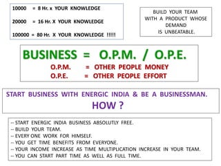 10000 = 8 Hr. x YOUR KNOWLEDGE
20000 = 16 Hr. X YOUR KNOWLEDGE
100000 = 80 Hr. X YOUR KNOWLEDGE !!!!!
BUILD YOUR TEAM
WITH A PRODUCT WHOSE
DEMAND
IS UNBEATABLE.
BUSINESS = O.P.M. / O.P.E.
O.P.M. = OTHER PEOPLE MONEY
O.P.E. = OTHER PEOPLE EFFORT
START BUSINESS WITH ENERGIC INDIA & BE A BUSINESSMAN.
HOW ?
-- START ENERGIC INDIA BUSINESS ABSOLUTLY FREE.
-- BUILD YOUR TEAM.
-- EVERY ONE WORK FOR HIMSELF.
-- YOU GET TIME BENEFITS FROM EVERYONE.
-- YOUR INCOME INCREASE AS TIME MULTIPLICATION INCREASE IN YOUR TEAM.
-- YOU CAN START PART TIME AS WELL AS FULL TIME.
 