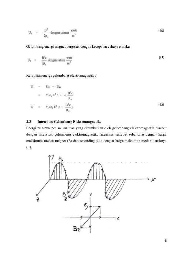 Energi dan Momentum pada Gelombang Elektromagnetik Energi dan Momentum pada Gelombang Elektromagnetik