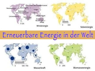 Erneuerbare Energie in der Welt 