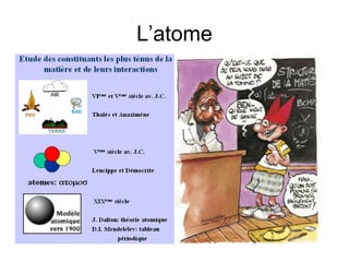 L’atome
 
