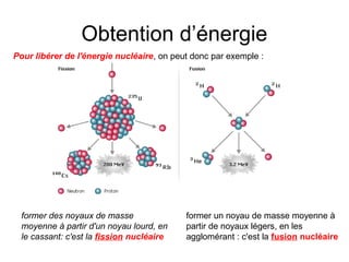 Obtention d’énergie
Pour libérer de l'énergie nucléaire, on peut donc par exemple :
former des noyaux de masse
moyenne à partir d'un noyau lourd, en
le cassant: c'est la fission nucléaire
former un noyau de masse moyenne à
partir de noyaux légers, en les
agglomérant : c'est la fusion nucléaire
 