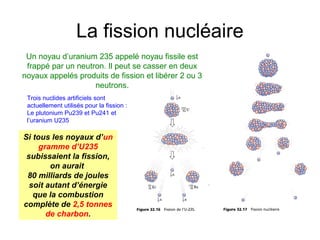 La fission nucléaire
Un noyau d’uranium 235 appelé noyau fissile est
frappé par un neutron. Il peut se casser en deux
noyaux appelés produits de fission et libérer 2 ou 3
neutrons.
Trois nuclides artificiels sont
actuellement utilisés pour la fission :
Le plutonium Pu239 et Pu241 et
l’uranium U235
Si tous les noyaux d’un
gramme d’U235
subissaient la fission,
on aurait
80 milliards de joules
soit autant d’énergie
que la combustion
complète de 2,5 tonnes
de charbon.
 