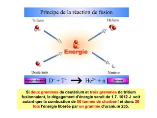Si deux grammes de deutérium et trois grammes de tritium
fusionnaient, le dégagement d'énergie serait de 1,7. 1012 J soit
autant que la combustion de 50 tonnes de charbon! et donc 20
fois l'énergie libérée par un gramme d'uranium 235.
 
