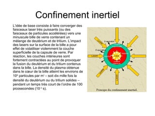 Confinement inertiel
L’idée de base consiste à faire converger des
faisceaux laser très puissants (ou des
faisceaux de particules accélérées) vers une
minuscule bille de verre contenant un
mélange de deutérium et de tritium. L’impact
des lasers sur la surface de la bille a pour
effet de volatiliser violemment la couche
superficielle de la capsule de verre. Par
réaction, les couches intérieures sont
fortement contractées au point de provoquer
la fusion du deutérium et du tritium contenus
dans la bille. La densité du plasma obtenue
dans le cœur de la bille atteint les environs de
1030
particules par m3
− soit dix mille fois la
densité du deutérium ou du tritium solides −
pendant un temps très court de l’ordre de 100
picosecondes (10−10
s).
 