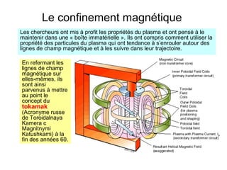 Le confinement magnétique
Les chercheurs ont mis à profit les propriétés du plasma et ont pensé à le
maintenir dans une « boîte immatérielle ». Ils ont compris comment utiliser la
propriété des particules du plasma qui ont tendance à s’enrouler autour des
lignes de champ magnétique et à les suivre dans leur trajectoire.
En refermant les
lignes de champ
magnétique sur
elles-mêmes, ils
sont ainsi
parvenus à mettre
au point le
concept du
tokamak
(Acronyme russe
de Toroidalnaya
Kamera c
Magnitnymi
Katushkami) à la
fin des années 60.
 