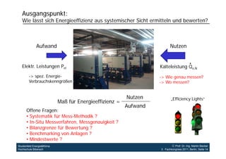 Ausgangspunkt:
   Wie lässt sich Energieeffizienz aus systemischer Sicht ermitteln und bewerten?



              Aufwand                                                     Nutzen


                                                                                          .
   Elektr. Leistungen Pel                                          Kälteleistung Qo,N
        -> spez. Energie-                                          -> Wie genau messen?
        Verbrauchskenngrößen                                       -> Wo messen?


                                                         Nutzen           „Efficiency Li ht “
                                                                           Effi i     Lights“
                            Maß für Energieeffizienz =
                                                         Aufwand
      Offene Fragen:
      • Systematik für Mess Methodik ?
                       Mess-Methodik
      • In-Situ Messverfahren, Messgenauigkeit ?
      • Bilanzgrenze für Bewertung ?
      • Benchmarking von Anlagen ?
      • Mindestwerte ?
Studienfeld Energie&Klima                                                   Prof. Dr.-Ing. Martin Becker
Hochschule Biberach                                                3. Fachkongress 2011, Berlin, Seite 14
 
