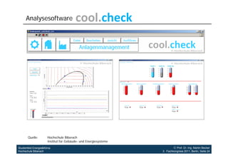 Analysesoftware                   cool.check

                                                                         © Hochschule Biberach



                                           © Hochschule Biberach
                                                h h l    ib    h         © Hochschule Biberach




       Quelle:        Hochschule Biberach
                      Institut für Gebäude- und Energiesysteme
Studienfeld Energie&Klima                                                   Prof. Dr.-Ing. Martin Becker
Hochschule Biberach                                                3. Fachkongress 2011, Berlin, Seite 24
 