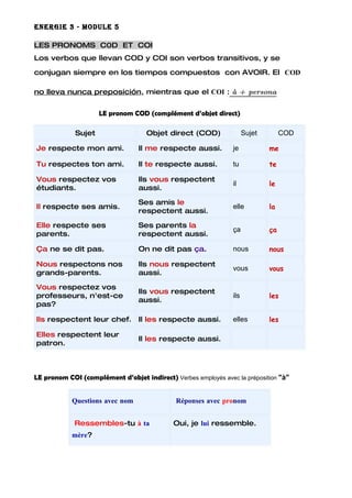 ENERGIE 3 - MODULE 5

LES PRONOMS C0D ET COI
Los verbos que llevan COD y COI son verbos transitivos, y se

conjugan siempre en los tiempos compuestos con AVOIR. El COD

no lleva nunca preposición, mientras que el COI : à + persona


                     LE pronom COD (complément d’objet direct)

             Sujet                  Objet direct (COD)                Sujet        COD

Je respecte mon ami.             Il me respecte aussi.          je            me

Tu respectes ton ami.            Il te respecte aussi.          tu            te

Vous respectez vos               Ils vous respectent
                                                                il            le
étudiants.                       aussi.

                                 Ses amis le
Il respecte ses amis.                                           elle          la
                                 respectent aussi.

Elle respecte ses                Ses parents la
                                                                ça            ça
parents.                         respectent aussi.

Ça ne se dit pas.                On ne dit pas ça.              nous          nous

Nous respectons nos              Ils nous respectent
                                                                vous          vous
grands-parents.                  aussi.

Vous respectez vos
                                 Ils vous respectent
professeurs, n'est-ce                                           ils           les
                                 aussi.
pas?

Ils respectent leur chef. Il les respecte aussi.                elles         les

Elles respectent leur
                                 Il les respecte aussi.
patron.



LE pronom COI (complément d’objet indirect) Verbes employés avec la préposition "à"


            Questions avec nom                Réponses avec pronom


             Ressembles-tu à ta              Oui, je lui ressemble.
            mère?
 