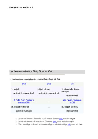 ENERGIE 3 - MODULE 5




Les Pronoms relatifs - Qui, Que et Où


1. Les fonctions essentielles des relatifs Qui, Que et Où

              QUI                               QUE                             OÙ

  1. sujet                         objet direct                     1. objet de lieu /
                                                                    temps
    animé / non animé                animé / non animé
                                                                          non animé

    à / de / en / pour /                          _                   de / par / jusque
         sans +QUI                                                          + OÙ

  2. objet indirect                               _                 2. objet de lieu

       animé humain                                                       non animé


      1) Je vois un homme.-Il marche. ->Je vois un homme qui marche : sujet
      2) Je vois un homme. -Il marche.->.L'homme que je vois marche: objet
      3) Voici un village. -- Je suis né dans ce village.-->Voici le village où je suis né: lieu
 