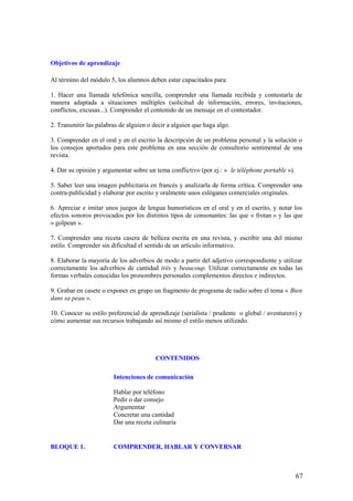 Objetivos de aprendizaje

Al término del módulo 5, los alumnos deben estar capacitados para:

1. Hacer una llamada telefónica sencilla, comprender una llamada recibida y contestarla de
manera adaptada a situaciones múltiples (solicitud de información, errores, invitaciones,
conflictos, excusas...). Comprender el contenido de un mensaje en el contestador.

2. Transmitir las palabras de alguien o decir a alguien que haga algo.

3. Comprender en el oral y en el escrito la descripción de un problema personal y la solución o
los consejos aportados para este problema en una sección de consultorio sentimental de una
revista.

4. Dar su opinión y argumentar sobre un tema conflictivo (por ej.: « le téléphone portable »).

5. Saber leer una imagen publicitaria en francés y analizarla de forma crítica. Comprender una
contra-publicidad y elaborar por escrito y oralmente unos eslóganes comerciales originales.

6. Apreciar e imitar unos juegos de lengua humorísticos en el oral y en el escrito, y notar los
efectos sonoros provocados por los distintos tipos de consonantes: las que « frotan » y las que
« golpean ».

7. Comprender una receta casera de belleza escrita en una revista, y escribir una del mismo
estilo. Comprender sin dificultad el sentido de un artículo informativo.

8. Elaborar la mayoría de los adverbios de modo a partir del adjetivo correspondiente y utilizar
correctamente los adverbios de cantidad très y beaucoup. Utilizar correctamente en todas las
formas verbales conocidas los pronombres personales complementos directos e indirectos.

9. Grabar en casete o exponer en grupo un fragmento de programa de radio sobre el tema « Bien
dans sa peau ».

10. Conocer su estilo preferencial de aprendizaje (serialista / prudente o global / aventurero) y
cómo aumentar sus recursos trabajando así mismo el estilo menos utilizado.




                                         CONTENIDOS

                        Intenciones de comunicación

                        Hablar por teléfono
                        Pedir o dar consejo
                        Argumentar
                        Concretar una cantidad
                        Dar una receta culinaria


BLOQUE 1.               COMPRENDER, HABLAR Y CONVERSAR



                                                                                                 67
 
