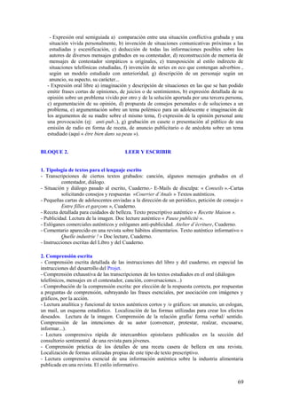 - Expresión oral semiguiada a) comparación entre una situación conflictiva grabada y una
    situación vivida personalmente, b) invención de situaciones comunicativas próximas a las
    estudiadas y escenificación, c) deducción de todas las informaciones posibles sobre los
    autores de diversos mensajes grabados en su contestador, d) reconstrucción de memoria de
    mensajes de contestador simpáticos u originales, e) transposición al estilo indirecto de
    situaciones telefónicas estudiadas, f) invención de series en eco que contengan adverbios ,
    según un modelo estudiado con anterioridad, g) descripción de un personaje según un
    anuncio, su aspecto, su carácter...
   - Expresión oral libre a) imaginación y descripción de situaciones en las que se han podido
   emitir frases cortas de opiniones, de juicios o de sentimientos, b) expresión detallada de su
   opinión sobre un problema vivido por otro y de la solución aportada por una tercera persona,
   c) argumentación de su opinión, d) propuesta de consejos personales o de soluciones a un
   problema, e) argumentación sobre un tema polémico para un adolescente e imaginación de
   los argumentos de su madre sobre el mismo tema, f) expresión de la opinión personal ante
   una provocación (ej: anti-pub..), g) grabación en casete o presentación al público de una
   emisión de radio en forma de receta, de anuncio publicitario o de anécdota sobre un tema
   estudiado (aquí « être bien dans sa peau »).


BLOQUE 2.                               LEER Y ESCRIBIR


1. Tipología de textos para el lenguaje escrito
- Transcripciones de ciertos textos grabados: canción, algunos mensajes grabados en el
          contestador, diálogo.
- Situación y diálogo pasado al escrito, Cuaderno.- E-Mails de disculpa: « Conseils ».-Cartas
          solicitando consejos y respuestas «Courrier d’Anaïs » Textos auténticos.
- Pequeñas cartas de adolescentes enviadas a la dirección de un periódico, petición de consejo «
          Entre filles et garçons », Cuaderno.
- Receta detallada para cuidados de belleza. Texto prescriptivo auténtico « Recette Maison ».
- Publicidad. Lectura de la imagen. Doc lecture auténtico « Pause publicité ».
- Eslóganes comerciales auténticos y eslóganes anti-publicidad. Atelier d´écriture, Cuaderno.
- Comentario aparecido en una revista sobre hábitos alimentarios. Texto auténtico informativo «
          Quelle industrie ! » Doc lecture, Cuaderno.
- Instrucciones escritas del Libro y del Cuaderno.

2. Comprensión escrita
- Comprensión escrita detallada de las instrucciones del libro y del cuaderno, en especial las
instrucciones del desarrollo del Projet.
- Comprensión exhaustiva de las transcripciones de los textos estudiados en el oral (diálogos
telefónicos, mensajes en el contestador, canción, conversaciones...)
- Comprobación de la comprensión escrita: por elección de la respuesta correcta, por respuestas
a preguntas de comprensión, subrayando las frases esenciales, por asociación con imágenes y
gráficos, por la acción.
- Lectura analítica y funcional de textos auténticos cortos y /o gráficos: un anuncio, un eslogan,
un mail, un esquema estadístico. Localización de las formas utilizadas para crear los efectos
deseados. Lectura de la imagen. Comprensión de la relación grafía/ forma verbal/ sentido.
Comprensión de las intenciones de su autor (convencer, protestar, realzar, excusarse,
informar...).
- Lectura comprensiva rápida de intercambios epistolares publicados en la sección del
consultorio sentimental de una revista para jóvenes.
- Comprensión práctica de los detalles de una receta casera de belleza en una revista.
Localización de formas utilizadas propias de este tipo de texto prescriptivo.
- Lectura comprensiva esencial de una información auténtica sobre la industria alimentaria
publicada en una revista. El estilo informativo.


                                                                                               69
 