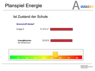 Ist Zustand der Schule Planspiel Energie