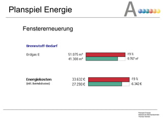 Fenstererneuerung Planspiel Energie