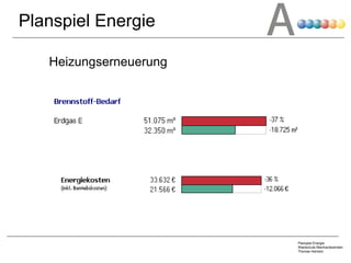 Heizungserneuerung Planspiel Energie