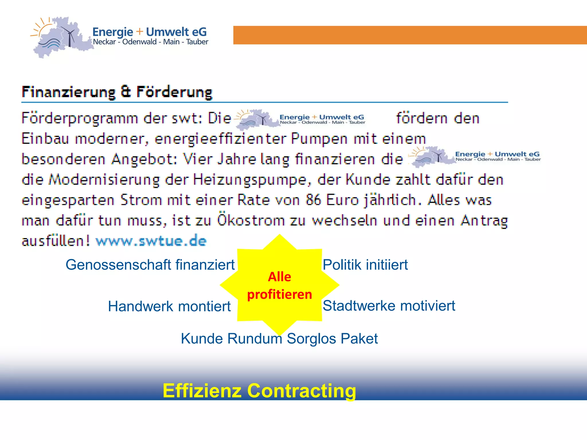 Genossenschaft finanziert                 Politik initiiert
                               Alle
                            profitieren
      Handwerk montiert                   Stadtwerke motiviert

                 Kunde Rundum Sorglos Paket


              Effizienz Contracting
 