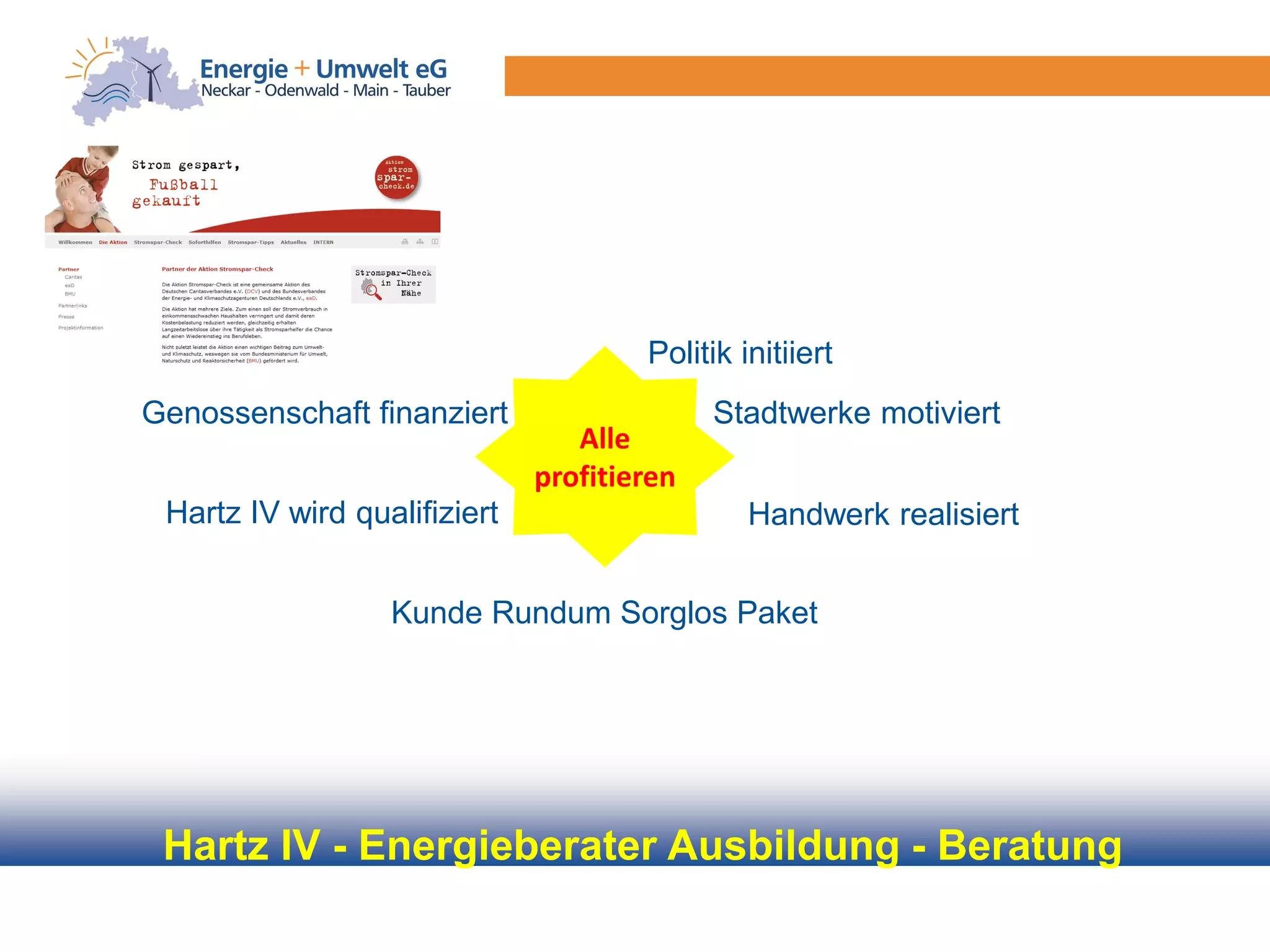 Politik initiiert
Genossenschaft finanziert                   Stadtwerke motiviert
                                 Alle
                              profitieren
 Hartz IV wird qualifiziert                    Handwerk realisiert


                  Kunde Rundum Sorglos Paket




 Hartz IV - Energieberater Ausbildung - Beratung
 