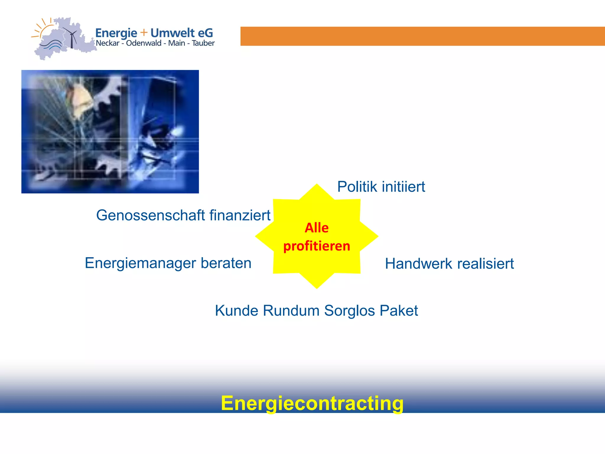 Politik initiiert
 Genossenschaft finanziert
                                Alle
                             profitieren
Energiemanager beraten                        Handwerk realisiert


                  Kunde Rundum Sorglos Paket




                  Energiecontracting
 