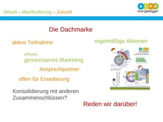 Aktuell – Manifestierung – Zukunft

Die Dachmarke
regelmäßige Aktionen

aktive Teilnahme
offenes

gemeinsames Marketing
Ansprechpartner
offen für Erweiterung
Konsolidierung mit anderen
Zusammenschlüssen?

Reden wir darüber!

 