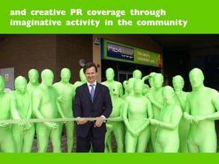 BFA - Presentation on developing a brand extension - Budget Gym Franchise