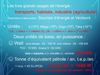 • Les trois grands usages de l’énergie :
transports, habitats, industrie (agriculture)
• Distinction à faire entre : Sources d’énergie et Vecteurs
• Unités : k (103), Méga (106), Giga (109), Téra (1012)
! US : « billion » = milliard (G), UK : « billion » = téra = (T ou MM) !
Deux unités de base, en puissance :
☺ Watt (une lampe : 20 - 100 W, une voiture : 50 - 100 kW,
TGV : 10 MW, Ariane 5 : 50 GW)
Une « tranche » (« virtuelle ») : environ 1000 MW
☺ Tonne d’équivalent pétrole / an, t.e.p./an
1 t.e.p. = 42 GJ (PCS) 1 t.e.p./an = 1400 W
Attention aux équivalences (Rendement : 100% ! )
 