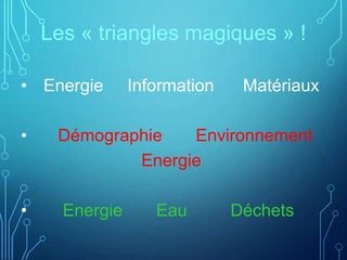 Les « triangles magiques » !
• Energie Information Matériaux
• Démographie Environnement
Energie
• Energie Eau Déchets
 