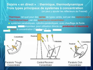 Solaire « en direct » : thermique, thermodynamique
Trois types principaux de systèmes à concentration
(on peut y ajouter les réflecteurs de Fresnel)
• Thermique, tel quel pour des serres de types variés, soit par des capteurs plans,
• Thermodynamique, par des systèmes à concentration :
☻ systèmes paraboliques, cylindro-paraboliques, avec chauffage de fluide
caloporteur, pour utilisation directe ou production d’électricité,
☻ tours à concentration (Odeillo en F,..)
 
