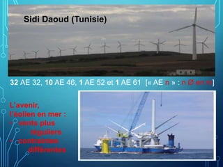 32 AE 32, 10 AE 46, 1 AE 52 et 1 AE 61 [« AE n » : n Ø en m]
L’avenir,
l’éolien en mer :
• vents plus
réguliers
• contraintes
différentes
Sidi Daoud (Tunisie)
 