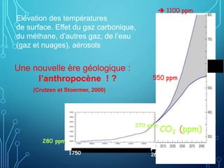 2100
1750 2000
280 ppm
 1100 ppm
370 ppm
2000 2100
550 ppm
CO2 (ppm)
Elévation des températures
de surface. Effet du gaz carbonique,
du méthane, d’autres gaz, de l’eau
(gaz et nuages), aérosols
Une nouvelle ère géologique :
l’anthropocène ! ?
(Crutzen et Stoermer, 2000)
 