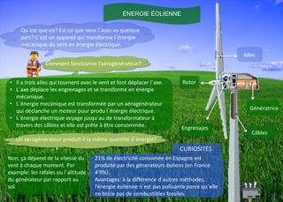 ÉNERGIE ÉOLIENNE
Câbles
Génératrice
Ailes
Engrenajes
Qu´est que-ce? Est-ce que vous l´avez vu quelque
part? C´est un appareil qui transforme l´énergie
mécanique du vent en énergie électrique.
Rotor
Comment fonctionne l’aérogénérateur?
• Il a trois ailes qui tournent avec le vent et font déplacer l´axe.
• L´axe déplace les engrenages et se transforme en énergie
mécanique.
• L´énergie mecánique est transformée par un aérogénérateur
qui déclanche un moteur pour produ l´énergie électrique.
• L´énergie électrique voyage jusqu´au de transformateur à
travers des câbles et elle est prête à être consommée.
Un aerogénérateur produit-il la même quantité d´énergie?
Non, ça dépend de la vitessè du
vent à chaque moment. Par
example: les rafales ou l´altitude
du générateur par rapport au
sol.
21% de électricité consomée en Espagne est
produite par des génerateurs éoliens (en France
4’9%).
Avantages: à la différence d´autres méthodes,
l’énergie éolienne n´est pas polluante parce qu´elle
ne brûle pas de combustibles fossiles.
CURIOSITÉS
 