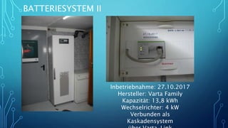 BATTERIESYSTEM II
Inbetriebnahme: 27.10.2017
Hersteller: Varta Family
Kapazität: 13,8 kWh
Wechselrichter: 4 kW
Verbunden als
Kaskadensystem
 
