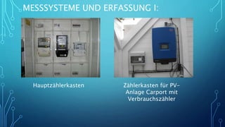 MESSSYSTEME UND ERFASSUNG I:
Hauptzählerkasten Zählerkasten für PV-
Anlage Carport mit
Verbrauchszähler
 