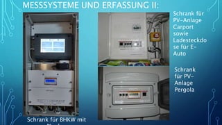 MESSSYSTEME UND ERFASSUNG II:
Schrank für BHKW mit
Schrank
für PV-
Anlage
Pergola
Schrank für
PV-Anlage
Carport
sowie
Ladesteckdo
se für E-
Auto
 