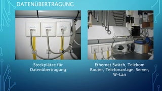DATENÜBERTRAGUNG
Steckplätze für
Datenübertragung
Ethernet Switch, Telekom
Router, Telefonanlage, Server,
W-Lan
 