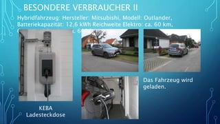 BESONDERE VERBRAUCHER II
Hybridfahrzeug: Hersteller: Mitsubishi, Modell: Outlander,
Batteriekapazität: 12,6 kWh Reichweite Elektro: ca. 60 km,
Gesamtreichweite: ca. 600 km
KEBA
Ladesteckdose
Das Fahrzeug wird
geladen.
 