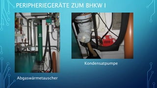 PERIPHERIEGERÄTE ZUM BHKW I
Abgaswärmetauscher
Kondensatpumpe
 